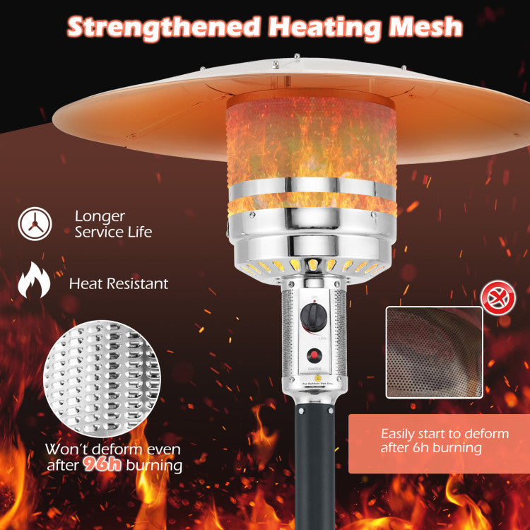 Demonstration of 360° surround heat distribution