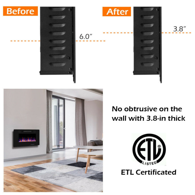 750W and 1500W Heat Settings on Wall Fireplace