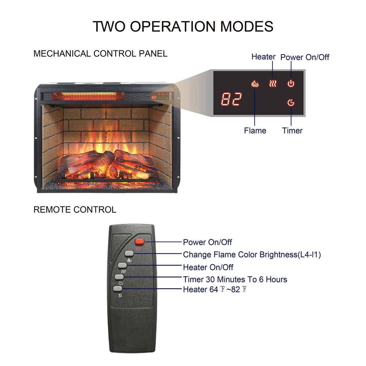 CSA/UL certified electric fireplace insert for safety