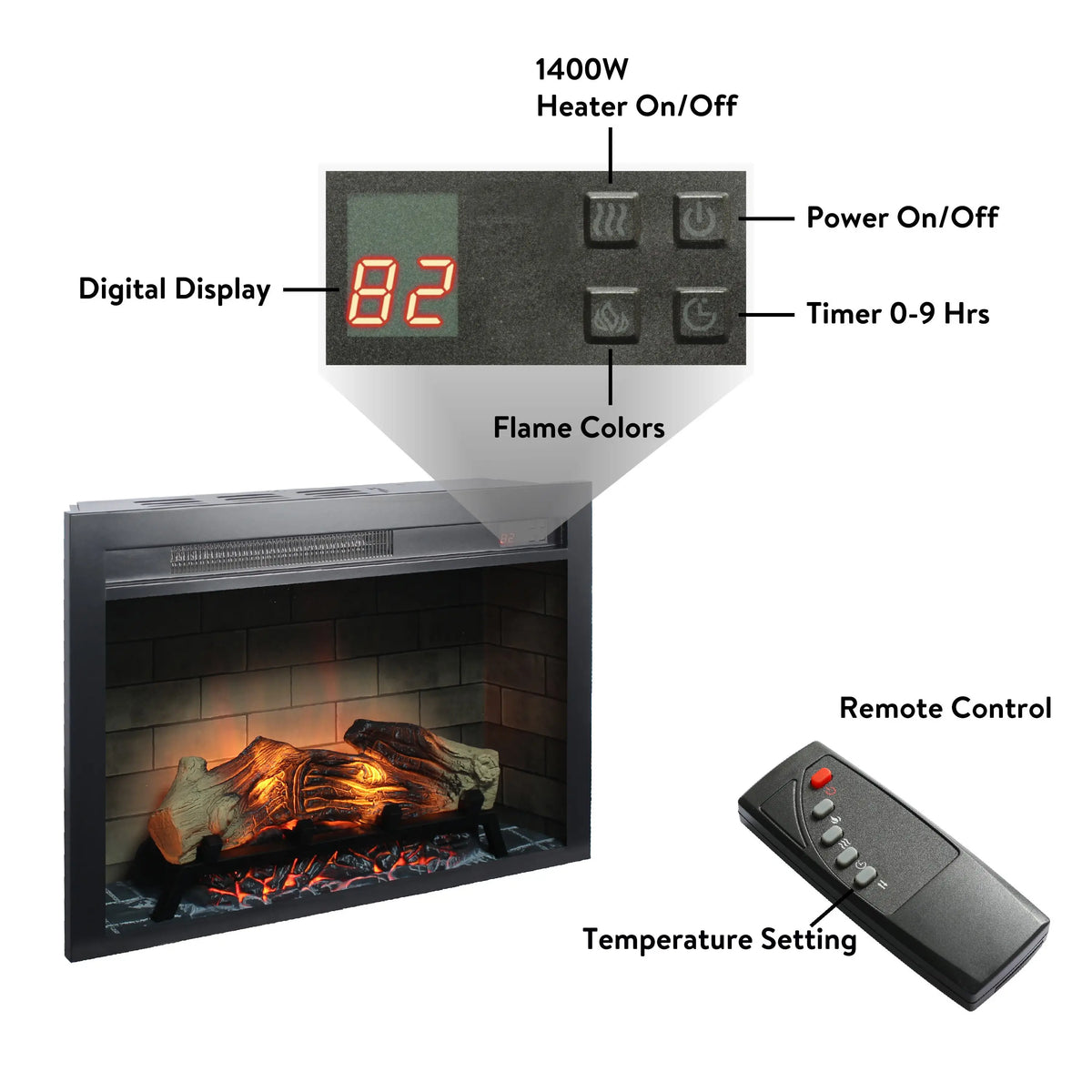 Overheat protection and cool-touch glass