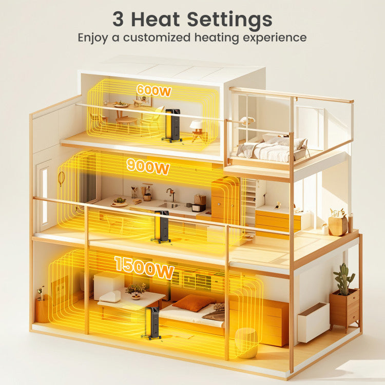 Compact Heater with Quiet Operation for Bedrooms