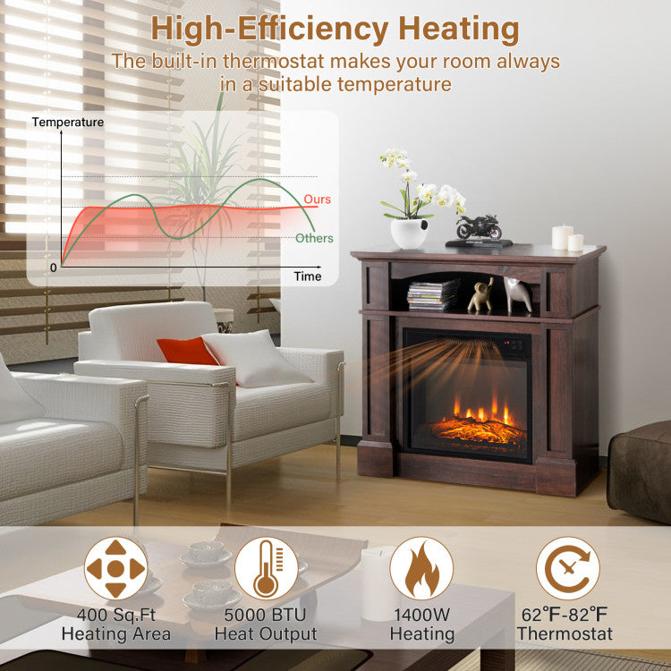 Decorative electric fireplace TV cabinet in white finish