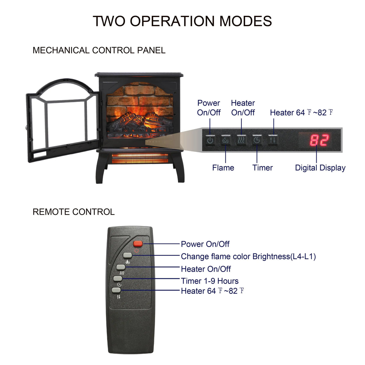 Indoor fireplace heater for living room and bedroom