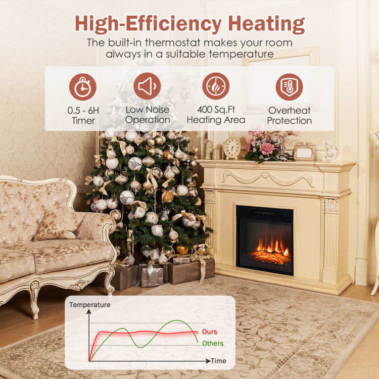 Electric Fireplace Insert with Energy-Efficient Indoor Heater
