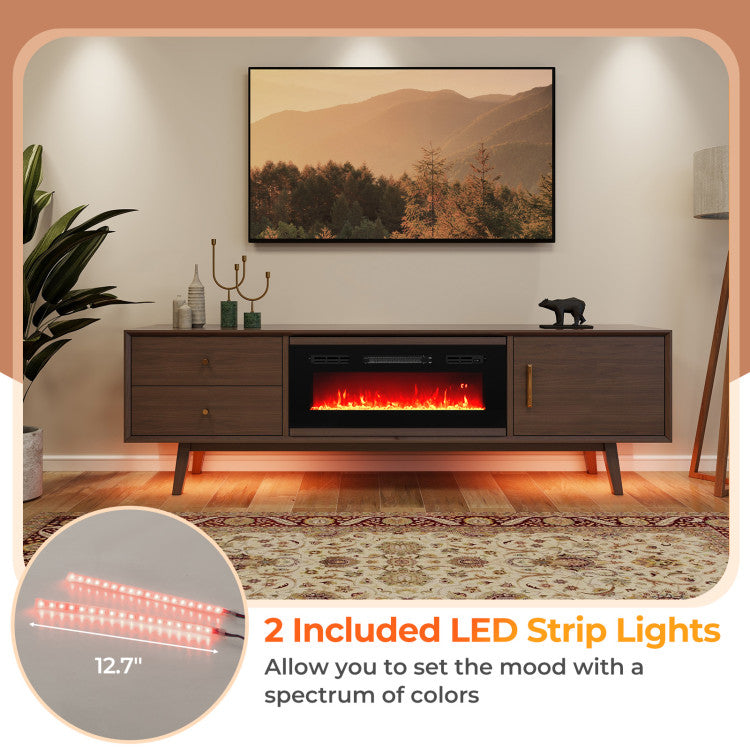  Energy Efficient Electric Fireplace 36 Inch