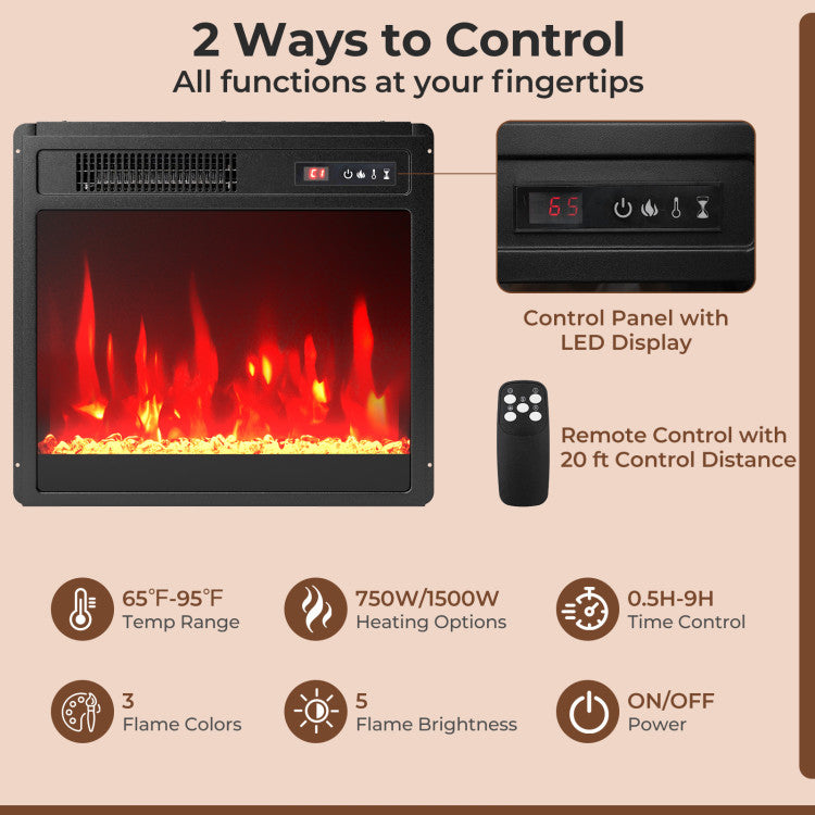 Energy Efficient Electric Fireplace Insert