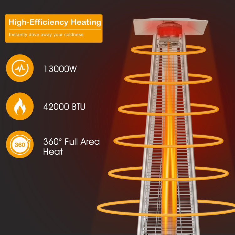 Energy-efficient propane heater for patio or deck