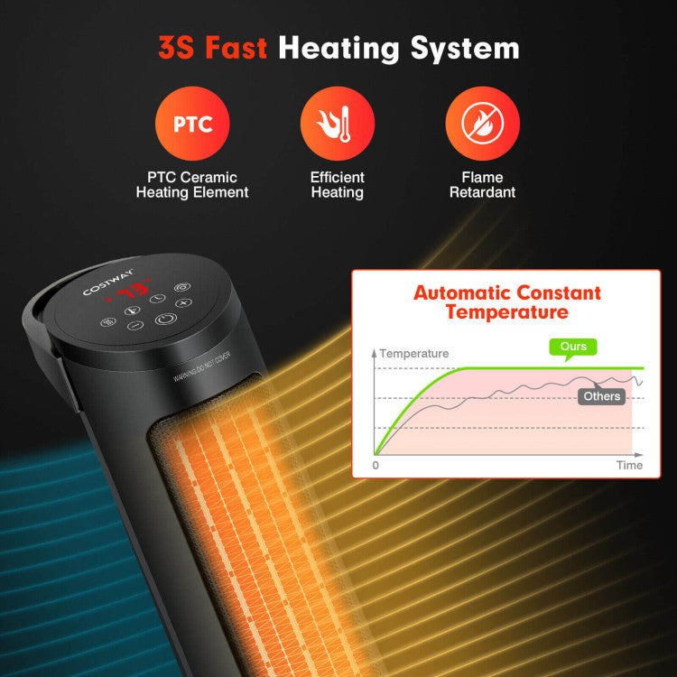 Energy-efficient space heater for office or room use