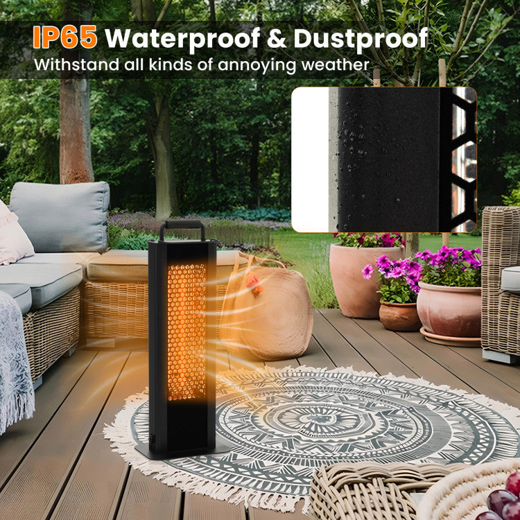 ETL certified heater with overheat protection
