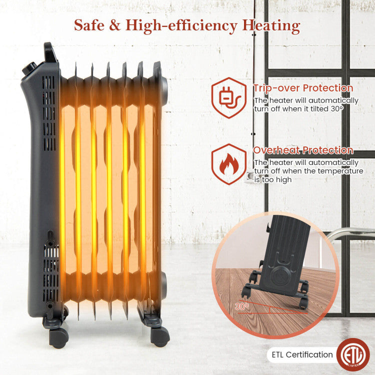 ETL and UL certified electric heater with safe design