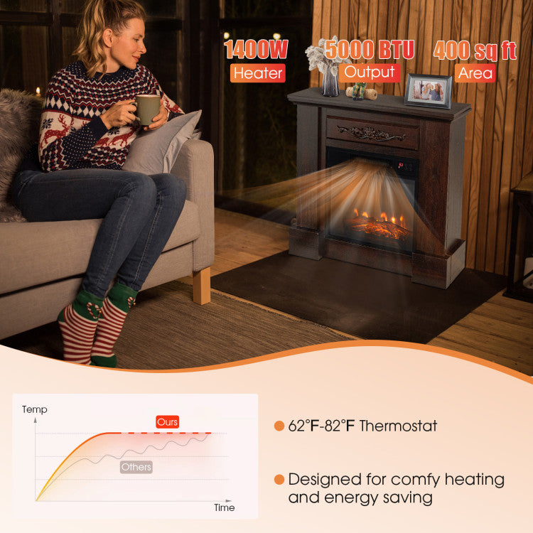 Internal overheat protection mechanism of fireplace