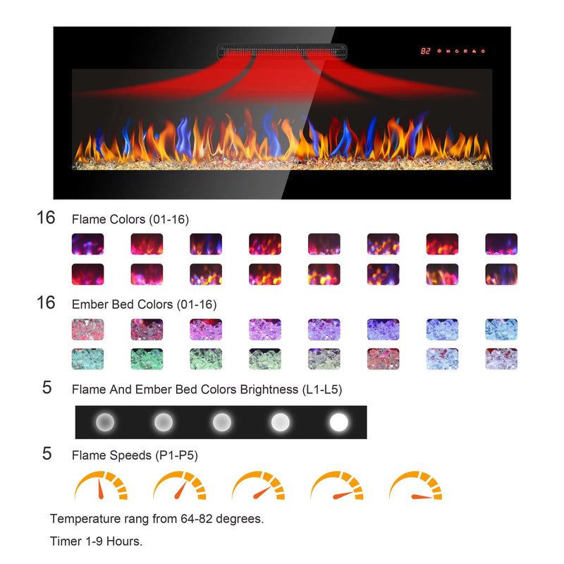 Electric fireplace with remote control for easy operation