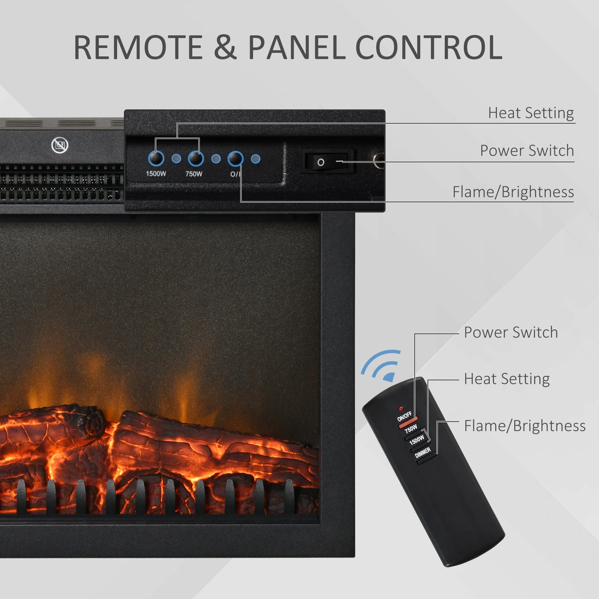 750W/1500W Electric Fireplace Insert for Home Heating