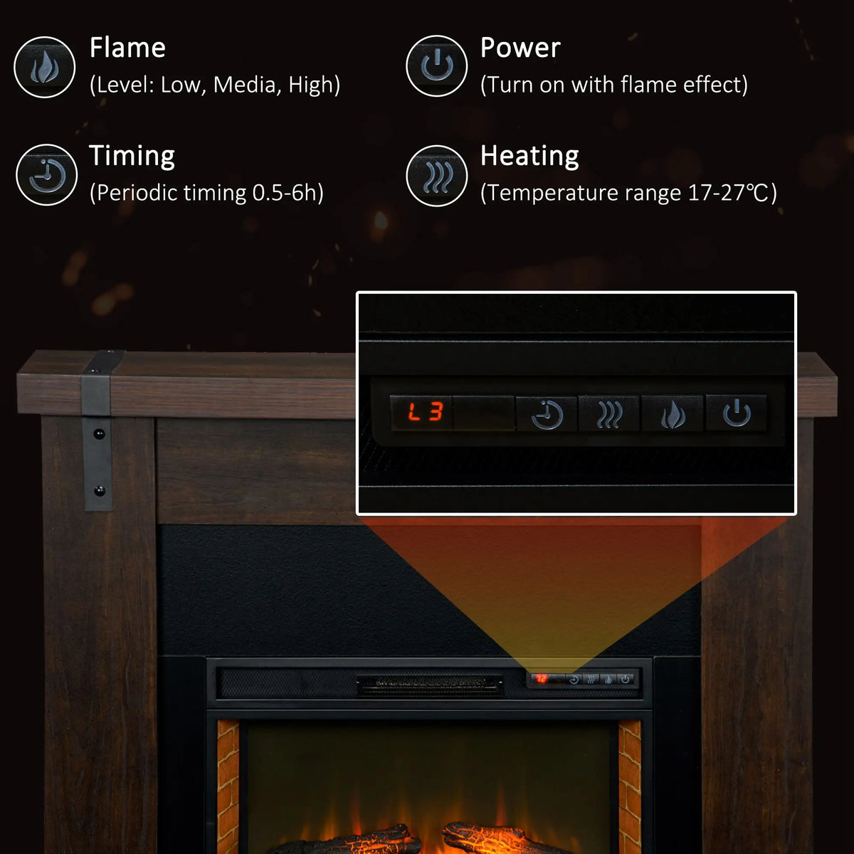 Adjustable temperature electric fireplace heater