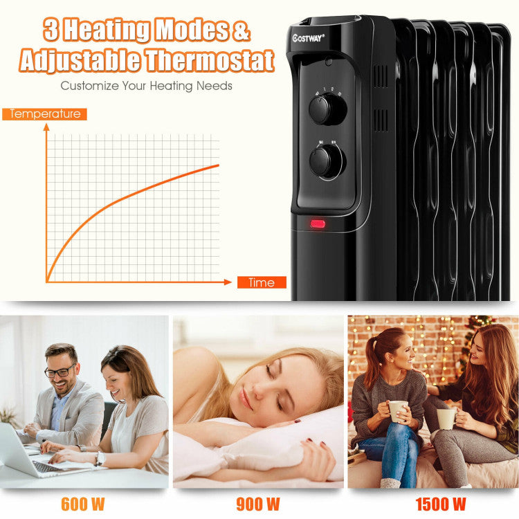 Low-noise heater without a fan for peaceful environments