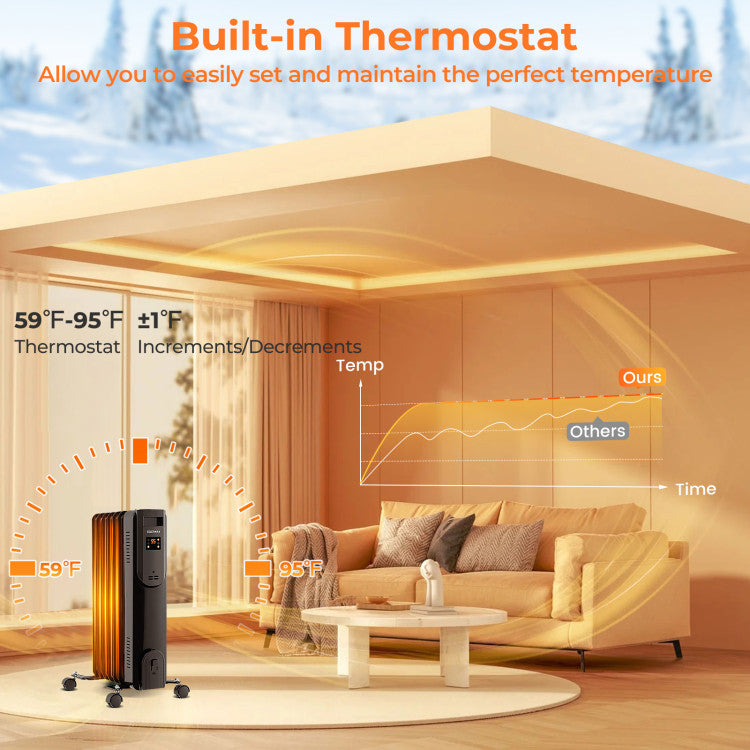 Oil radiator heater with tip-over and overheat safety features