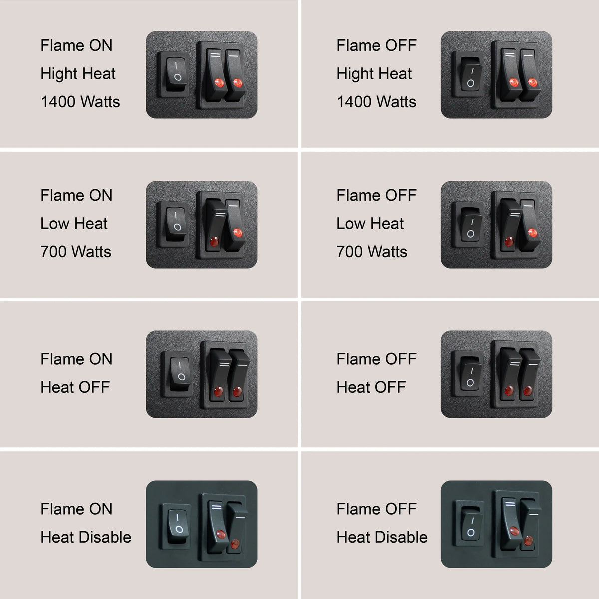 Easy-to-Install Freestanding Electric Fireplace Stove