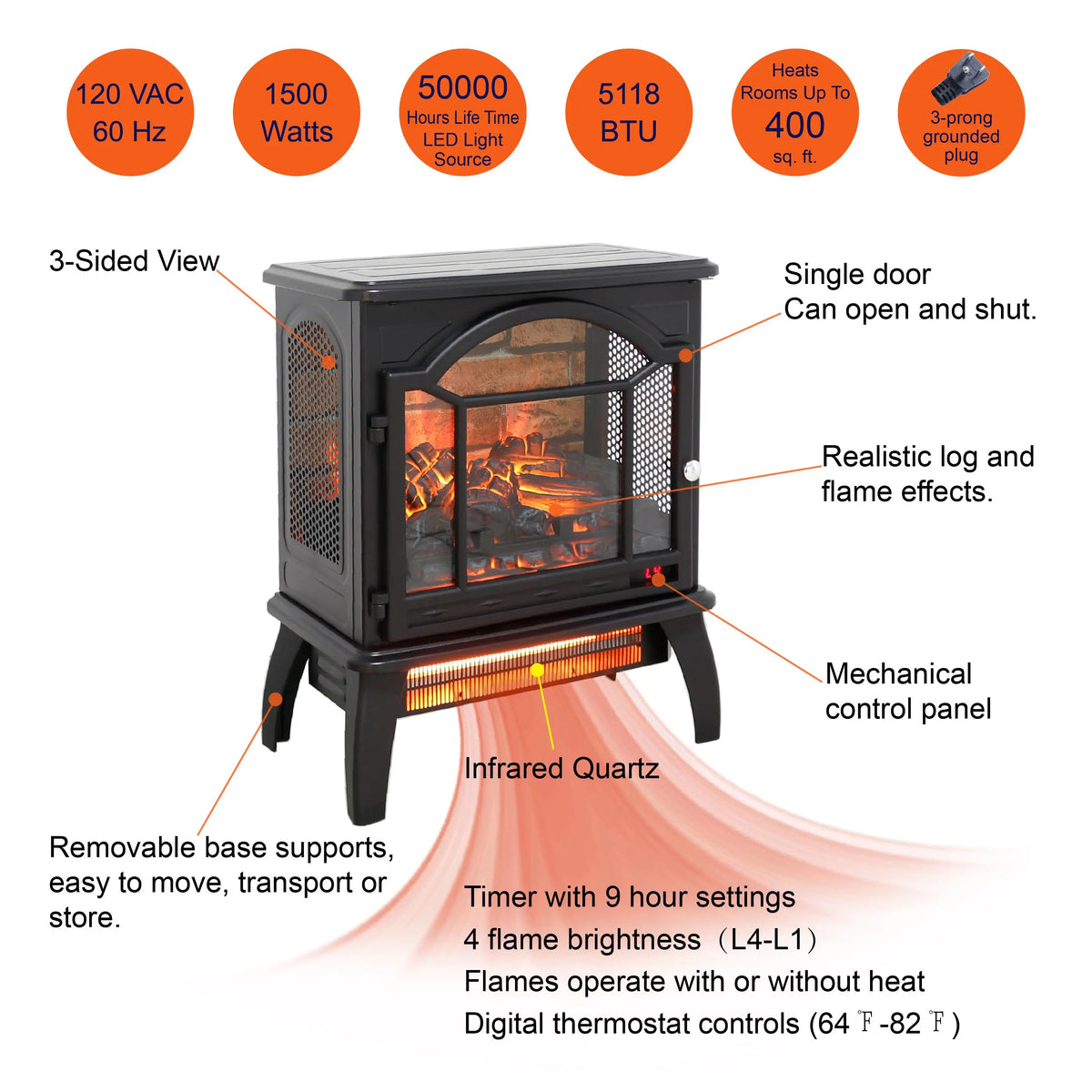Realistic 3D flame effect with three-sided viewing