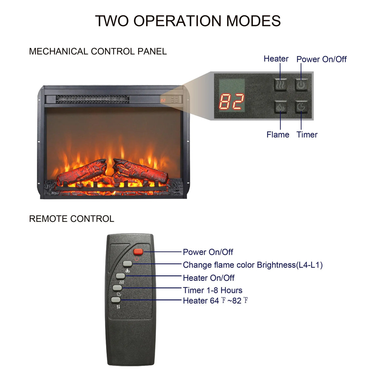 Realistic Flame Effect Electric Fireplace Insert – Adjustable Brightness