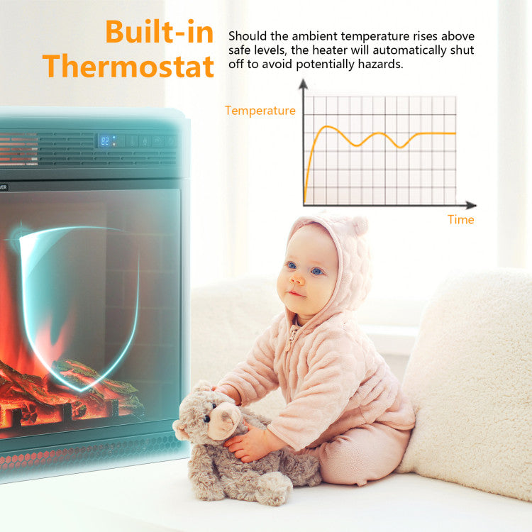 Remote control usage for recessed electric fireplace insert