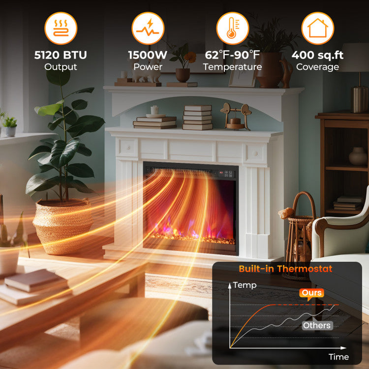 remote controlled heater for fireplace insert