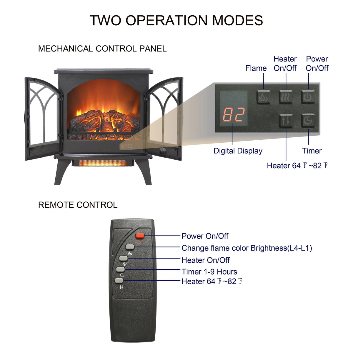 safe-electric-fireplace-for-kids-and-pets