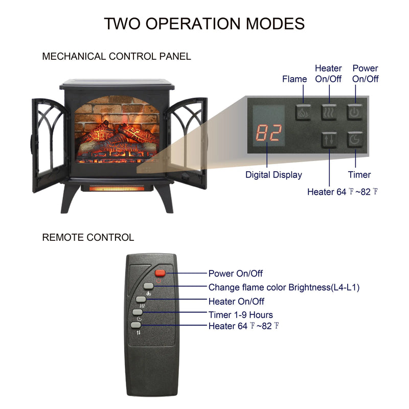 Safe Electric Fireplace Heater with Overheat Protection for Kids & Pets