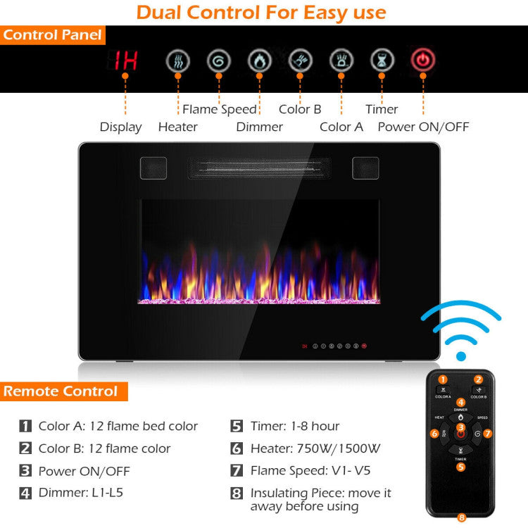 Safe Overheat Protection for Electric Fireplace