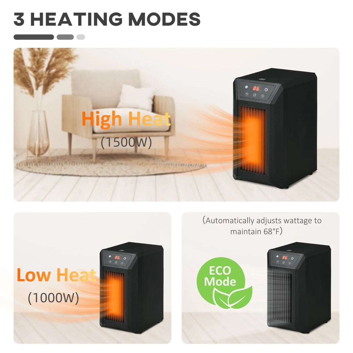 Safe home heating solution with overheat and tip-over protection