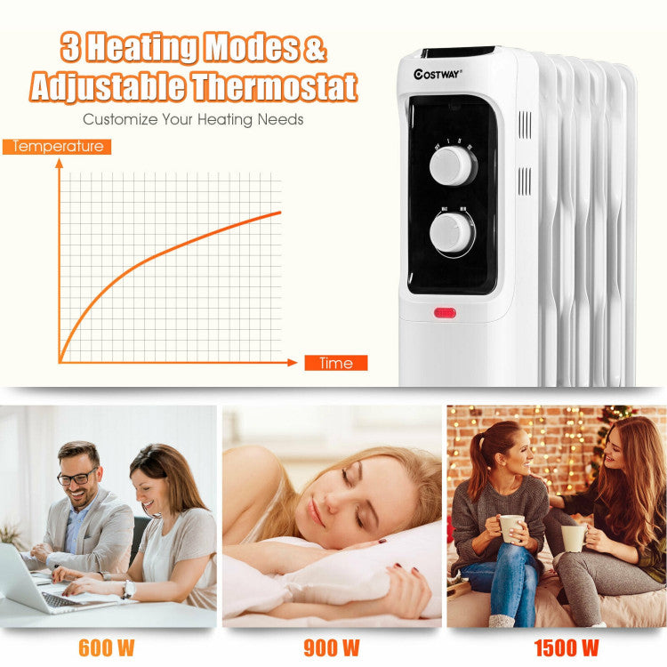Compact electric heater with caster wheels for mobility