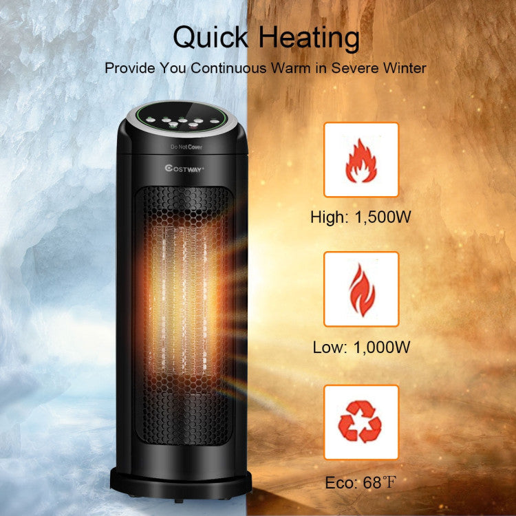 Remote control for 1500W indoor space heater
