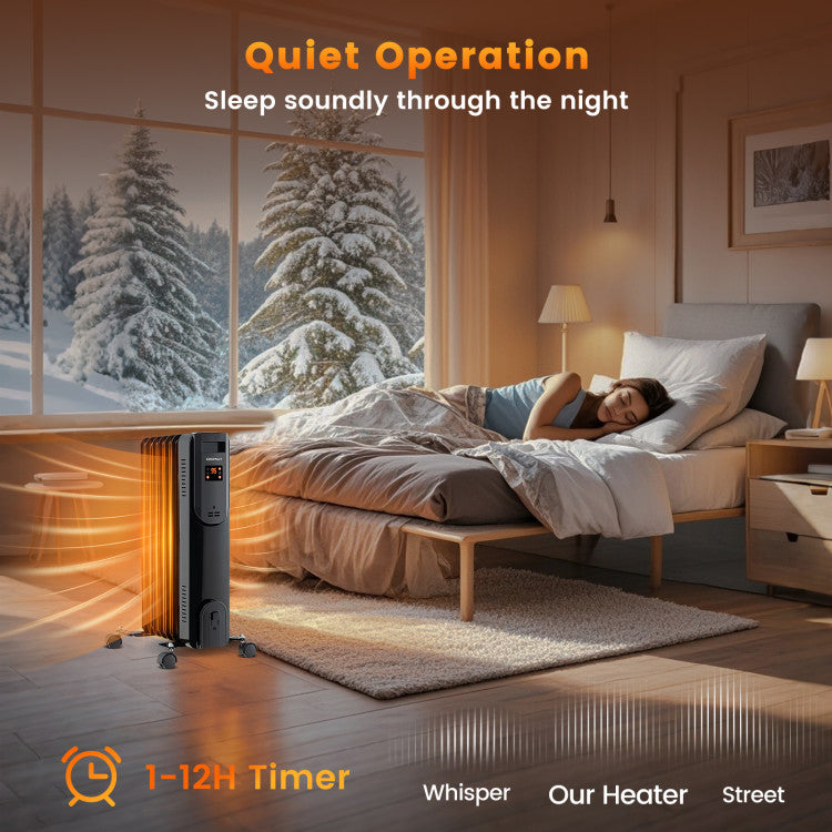 Electric heater with adjustable thermostat range from 59°F to 95°F