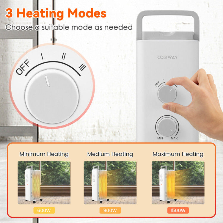Thermostat-controlled heater for bedroom and office