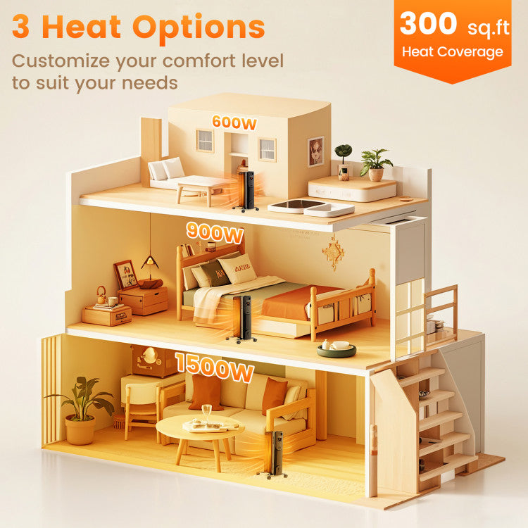 Compact under desk heater for office and home workspaces