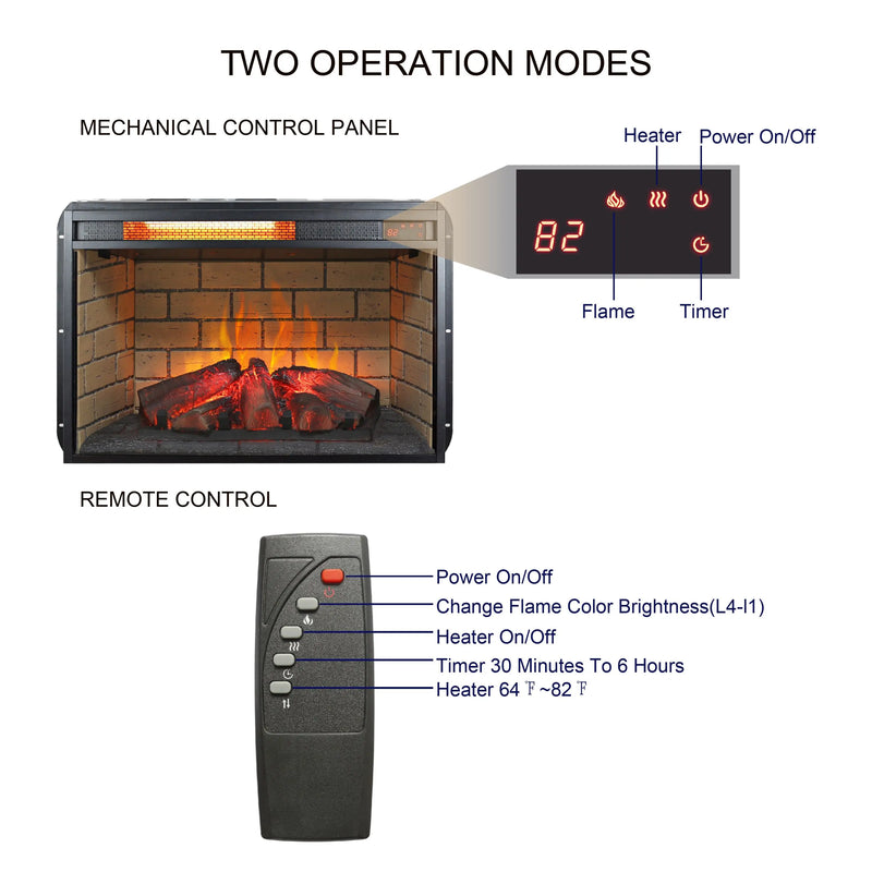 Electric insert mimicking a wood burning fireplace insert